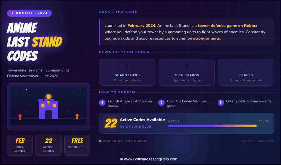 Quick Summary for Anime Last Stand Codes