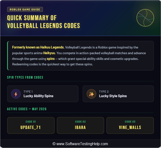 Quick Summary of Volleyball Legends Codes
