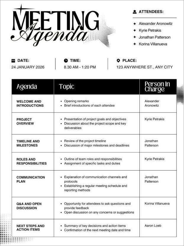 Ralph Co. Board Meeting Agenda
