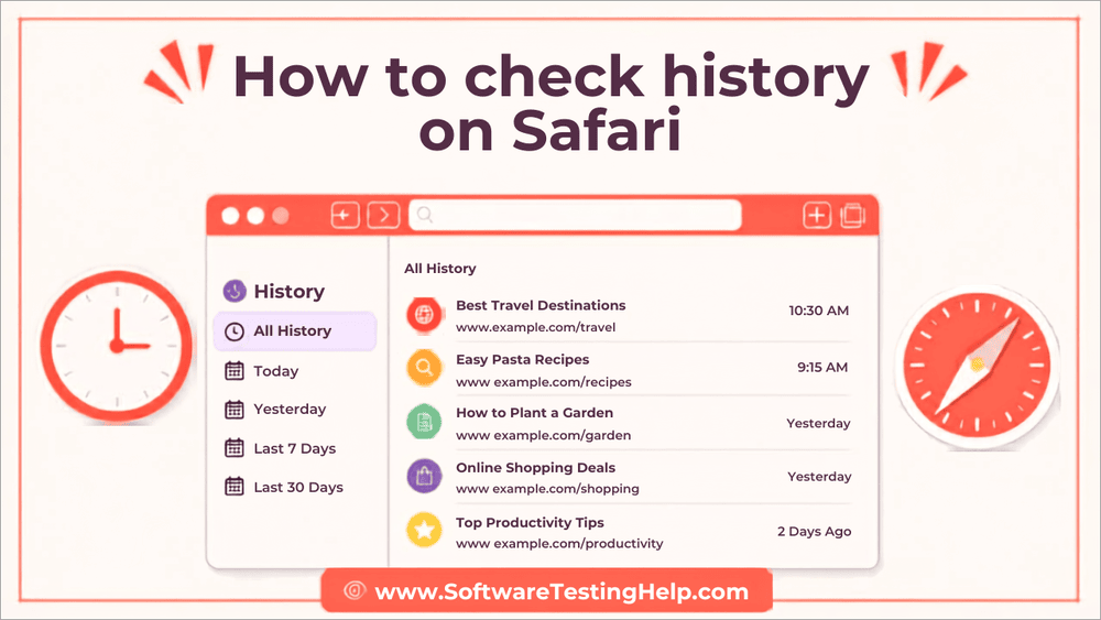 Safari history featured image
