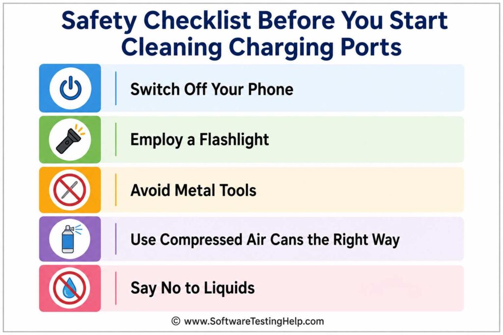 Safety checklist infographic image