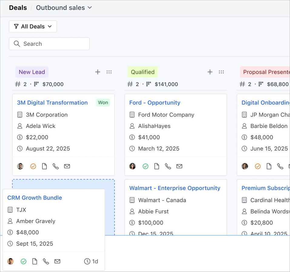 Salesmate pipeline visibility