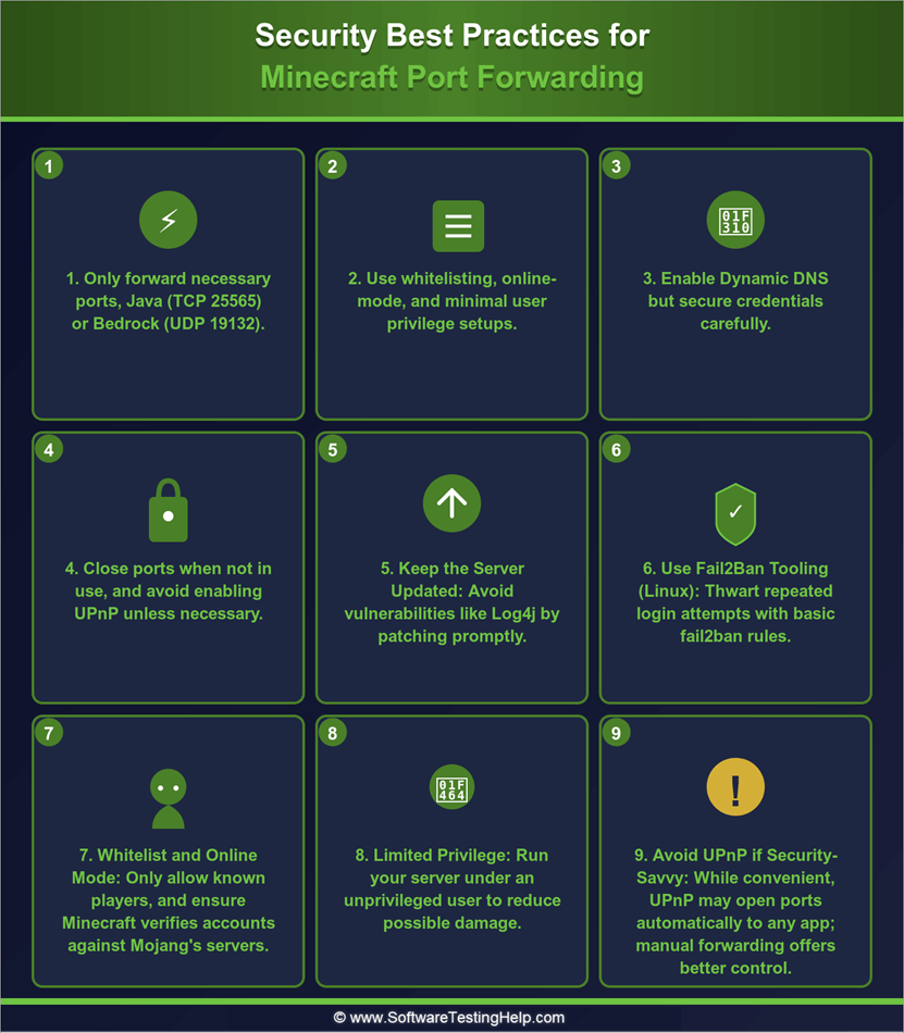Security Best Practices for Minecraft port forwarding