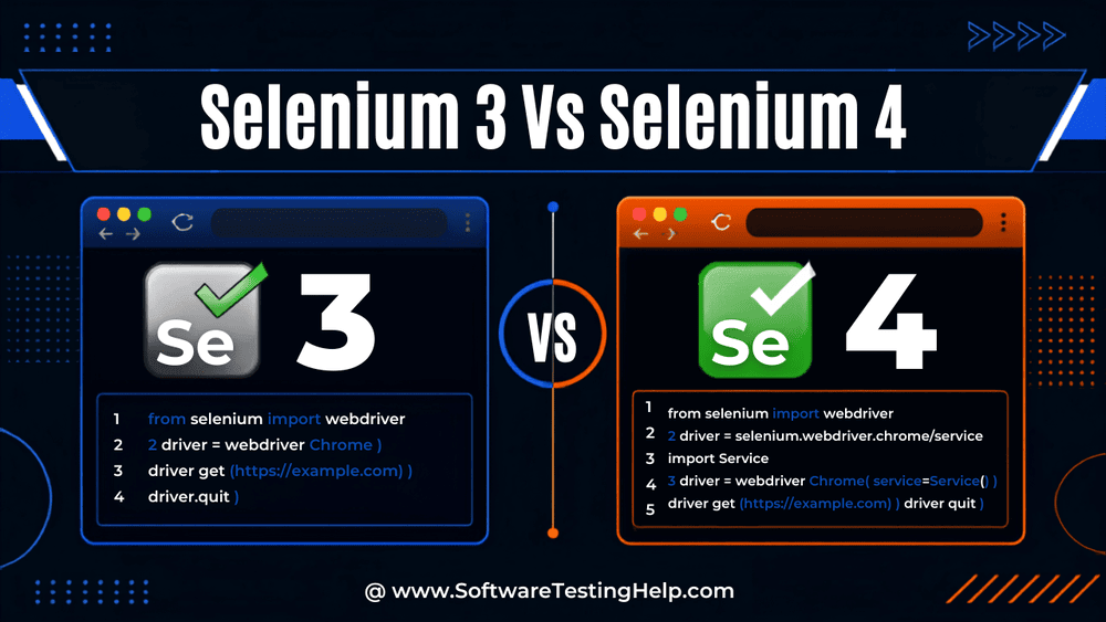 Selenium 3 vs Selenium 4 Featured image