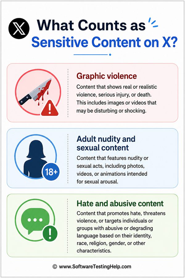 Sensitive Content on X