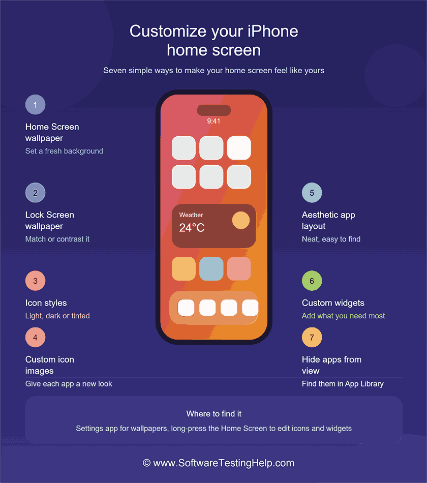 Customize your iPhone Home screen
