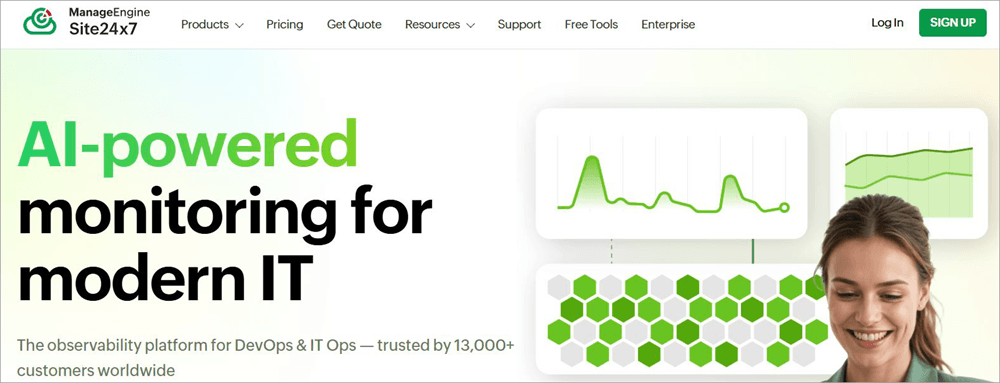 Site 24x7 by ManageEngine