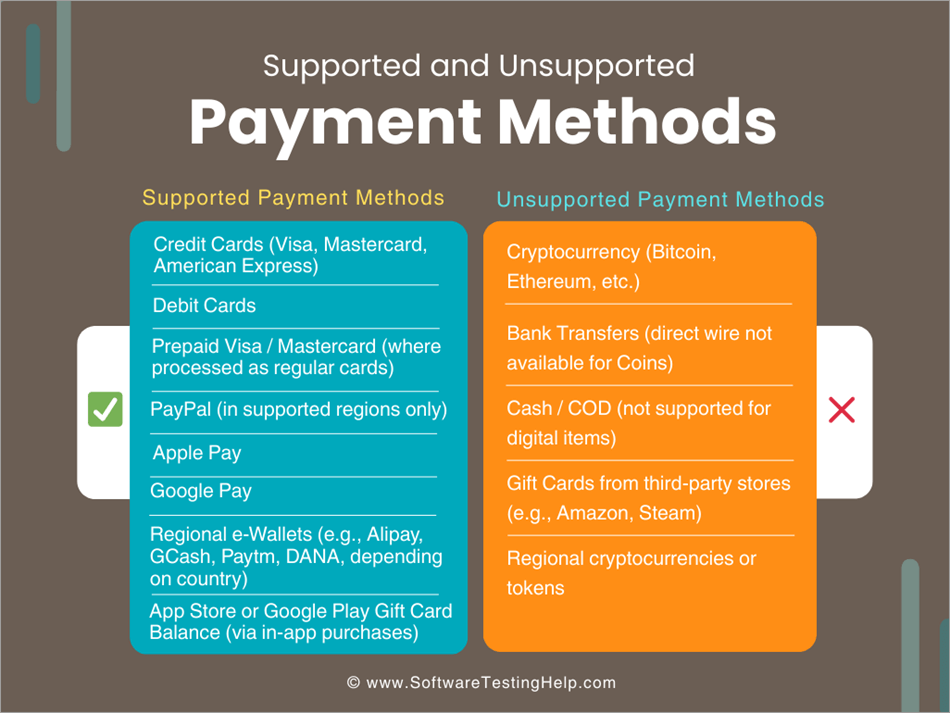 Supported and unsupported payment methods