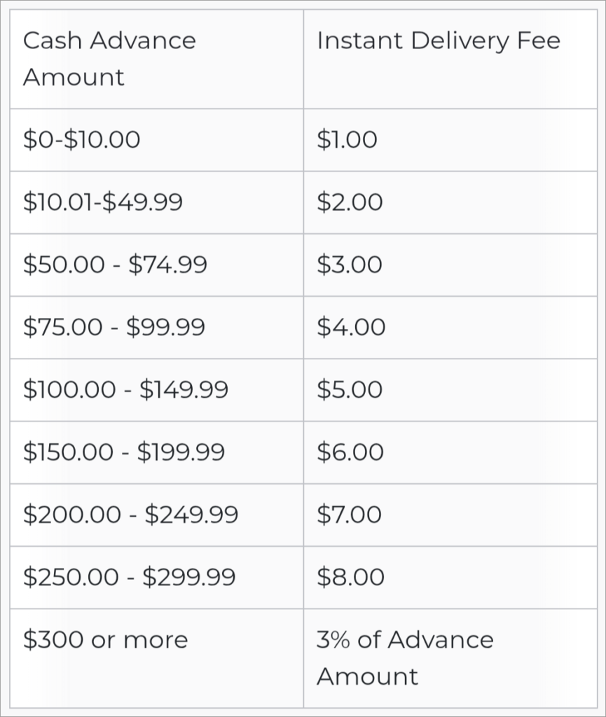 Tilt advance fees structure