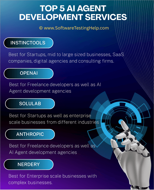 Top 5 AI Agent development services