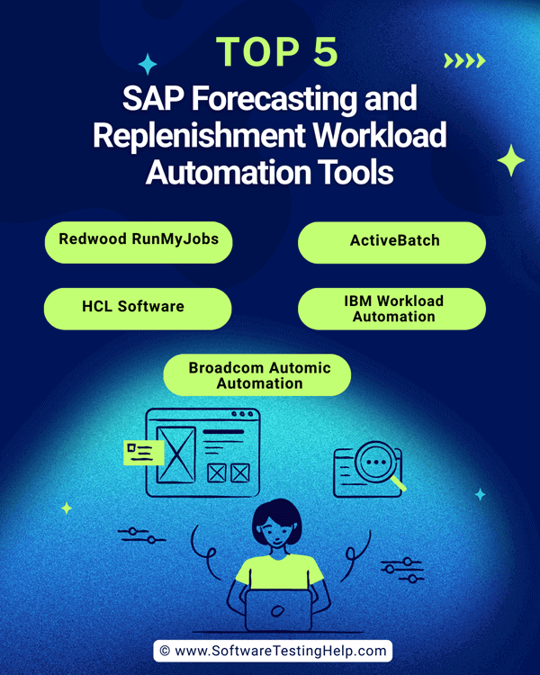 SAP Forecasting and Replenishment Workload Automation Tools