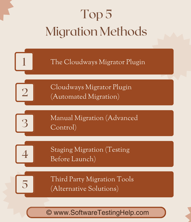 Top 5 Migration Methods