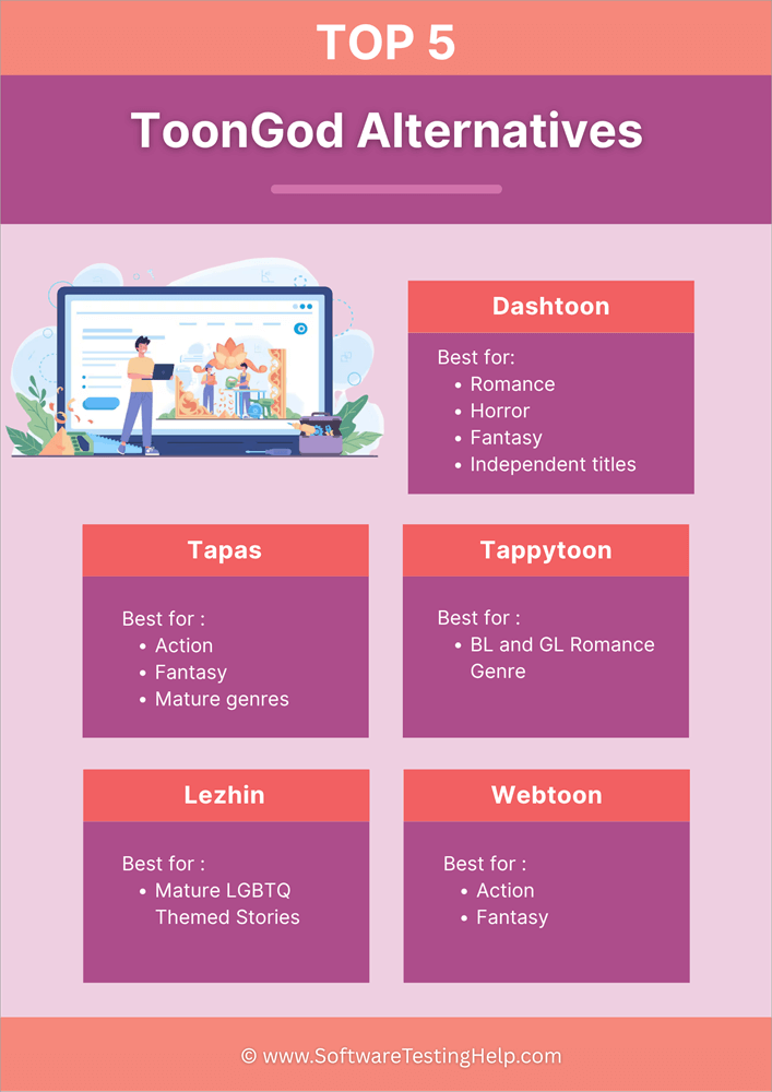 Top 5 ToonGod Alternatives