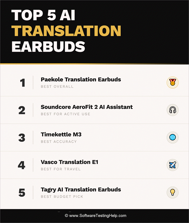 Top 5 Translating Earbuds