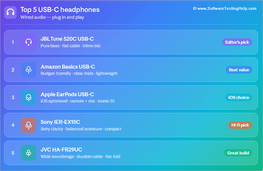 Top USB-C Headphones