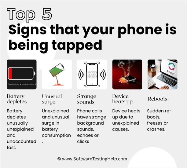 Top 5 signs that your phone  is being tapped
