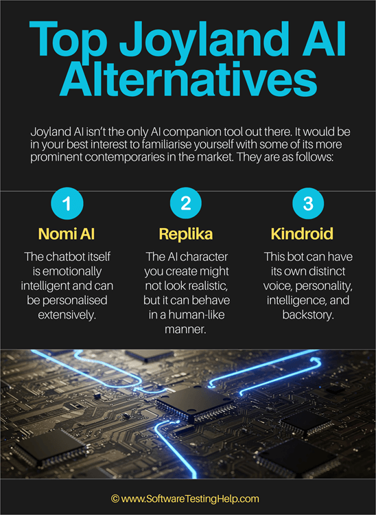 Top Joyland AI Alternatives