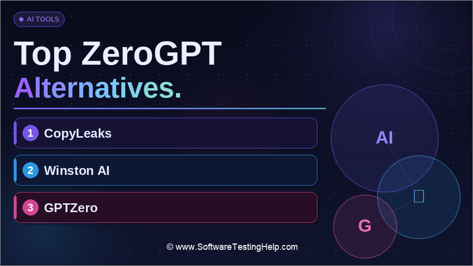 Top ZeroGPT alternatives
