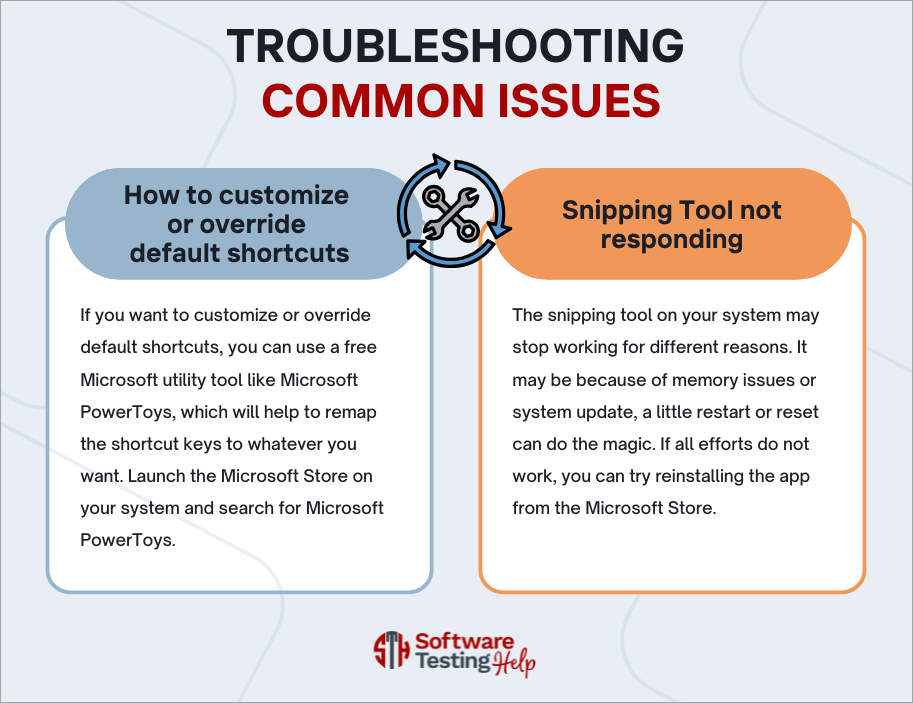 Troubleshooting common issues