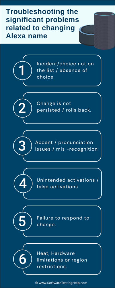 Troubleshooting the significant problems related to changing Alexa name