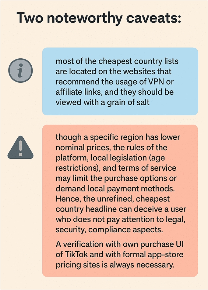 Two noteworthy cavets