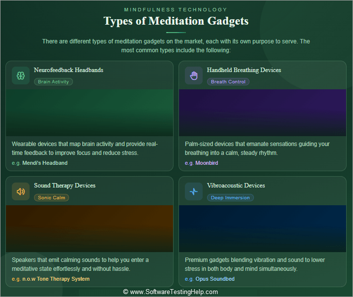 Types of Meditation Gadgets