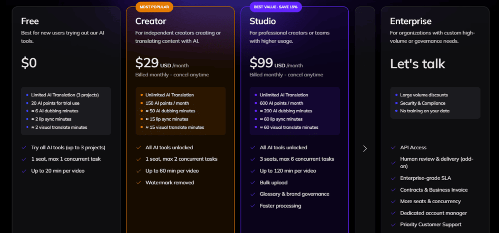Vozo pricing