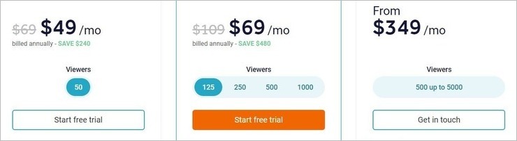 WebinarGeek Price Virtual Events Platform