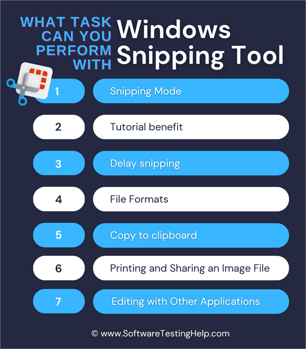 What task can you perform with the Windows Snipping Tool