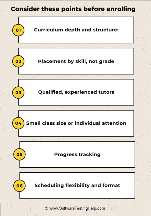 What to Look For in a Math Program
