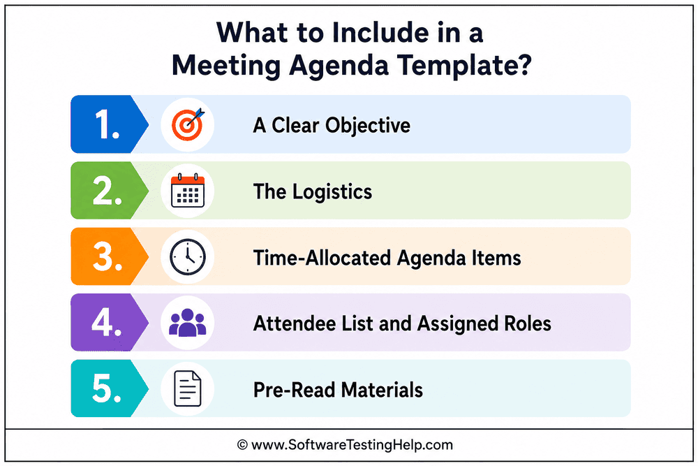 What to imclude in meeting agenda template infographic2