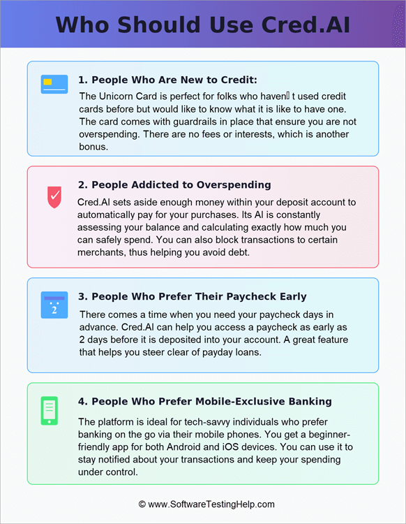 Who Should Use Cred.AI