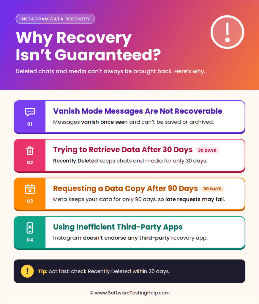 Why Recovery Isnt Guaranteed infographic