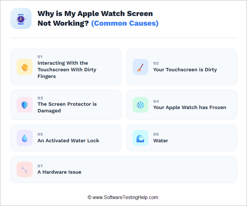 Common Causes for Apple Watch Screen Not Working