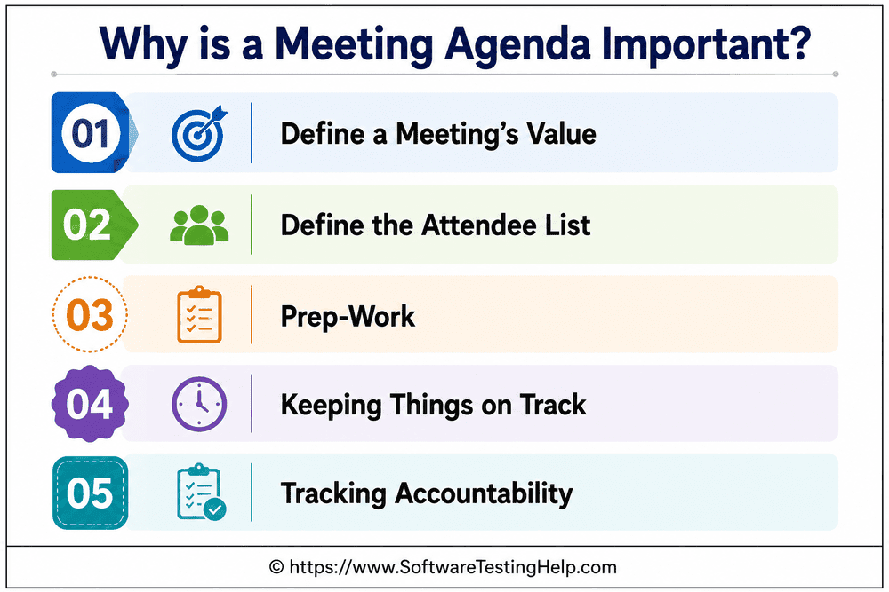 Why is a Meeting Agenda important infographic