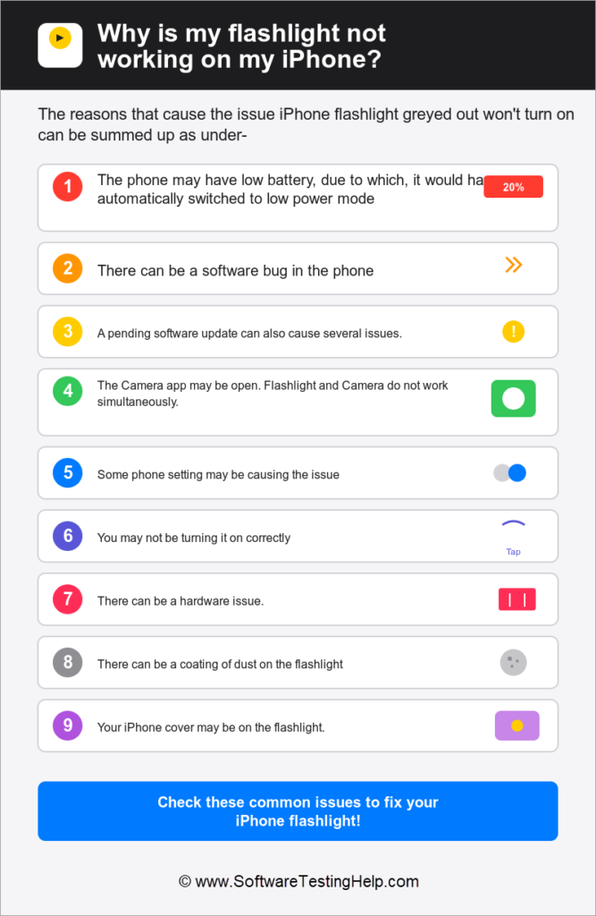 Why is my flashlight not working on my iPhone