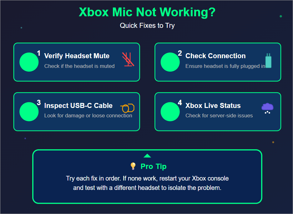 XBox Mic