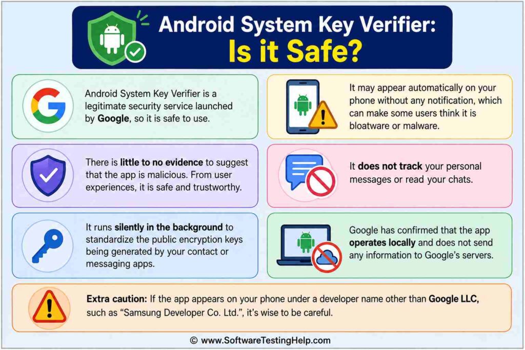 android system key verifier infographic