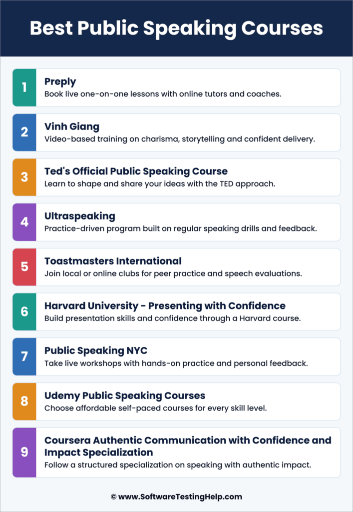 best public speaking courses infographic