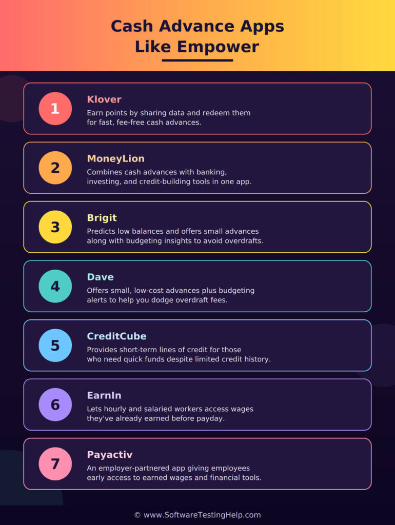 cash advance apps like empower infographic1
