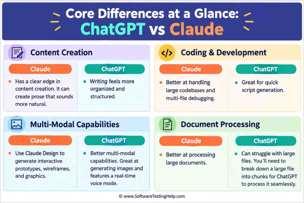 chatgpt vs claude infographic image