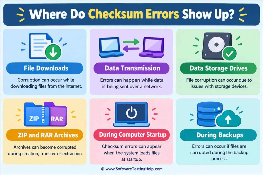 checksum errors places infographic