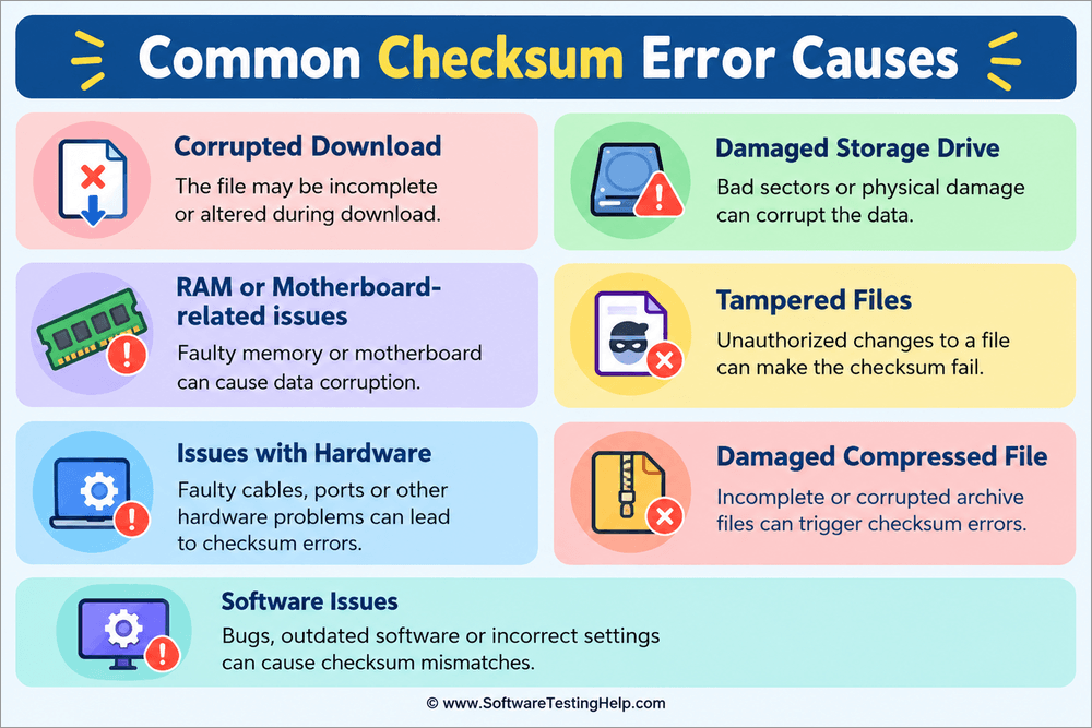 common checksum error causes