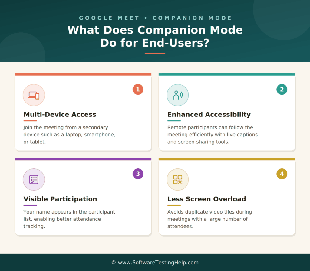 companion mode benefits infographic