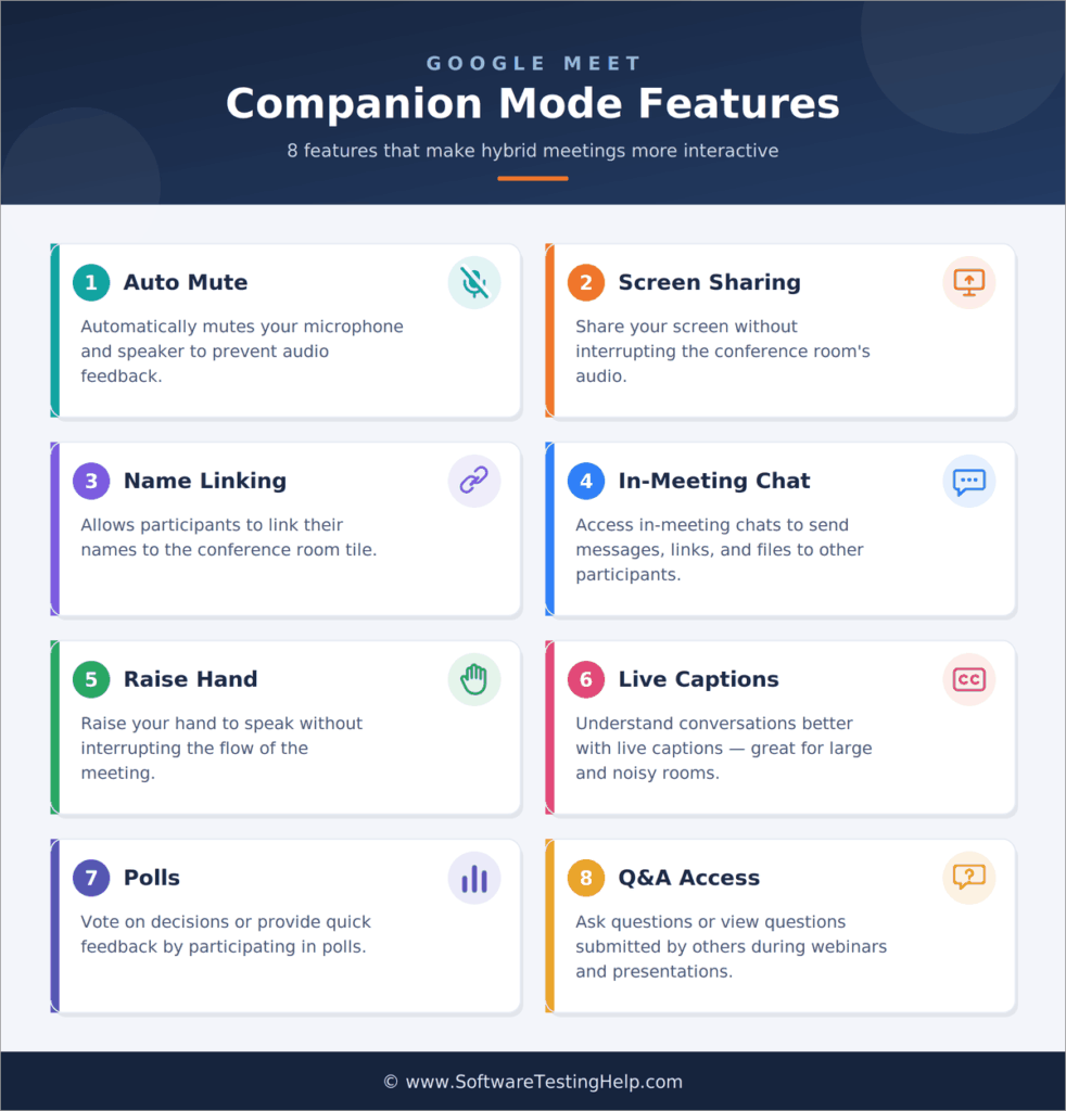 companion mode features infographic