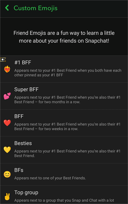 custom emojis on Snapchat
