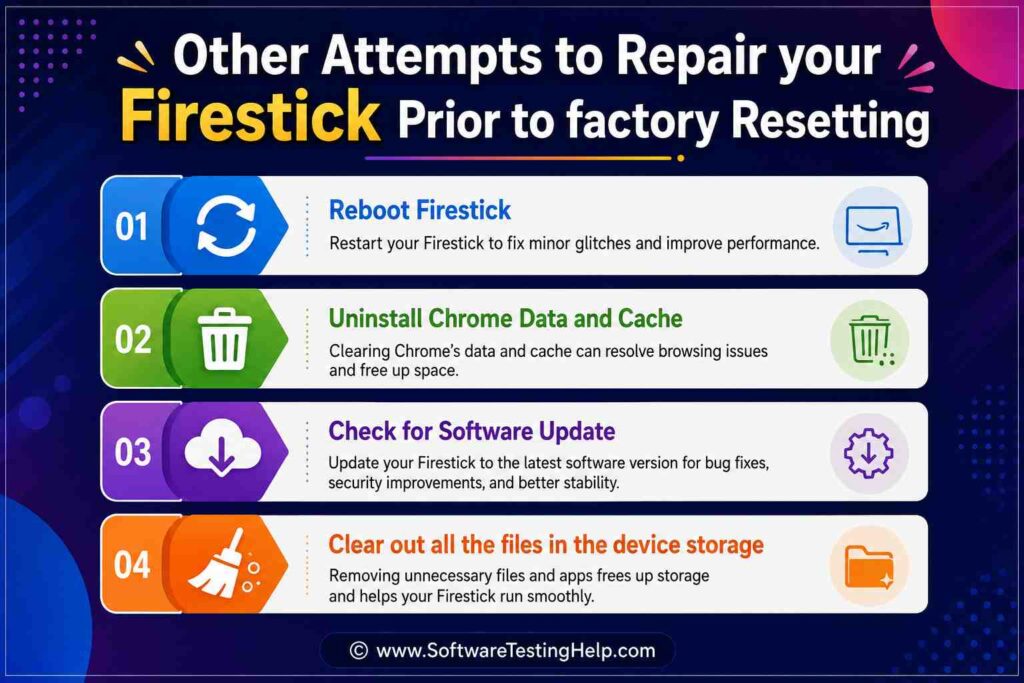 firestick repair infographic