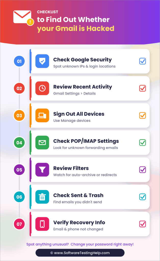 gmail hacked checklist