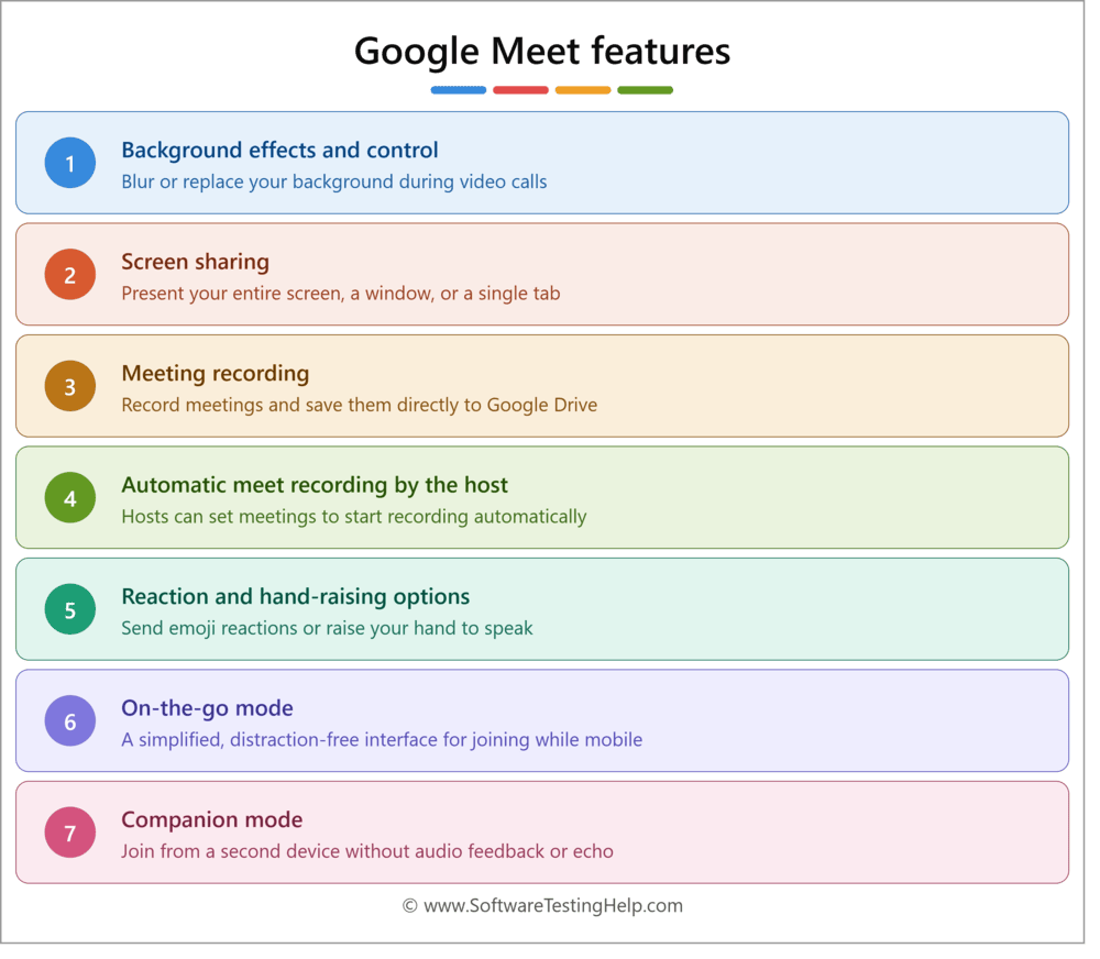 google meet features infographic