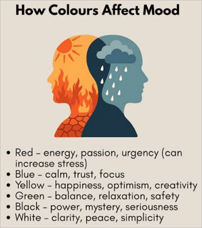 how colours affect mood